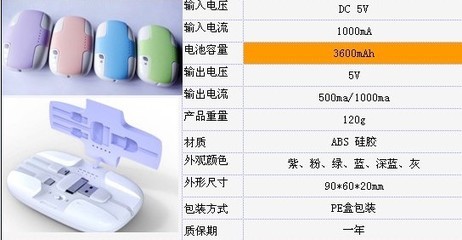 深圳青花冲电宝5600毫安移动电源批发采购指南